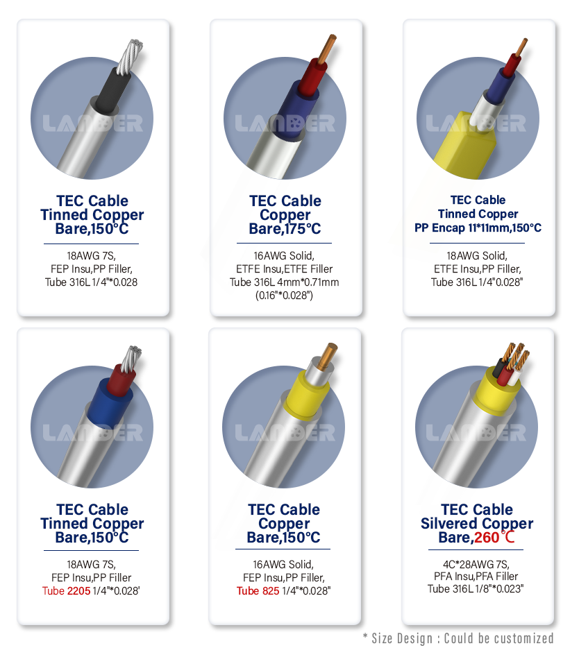 Copper TEC Cable - Lander