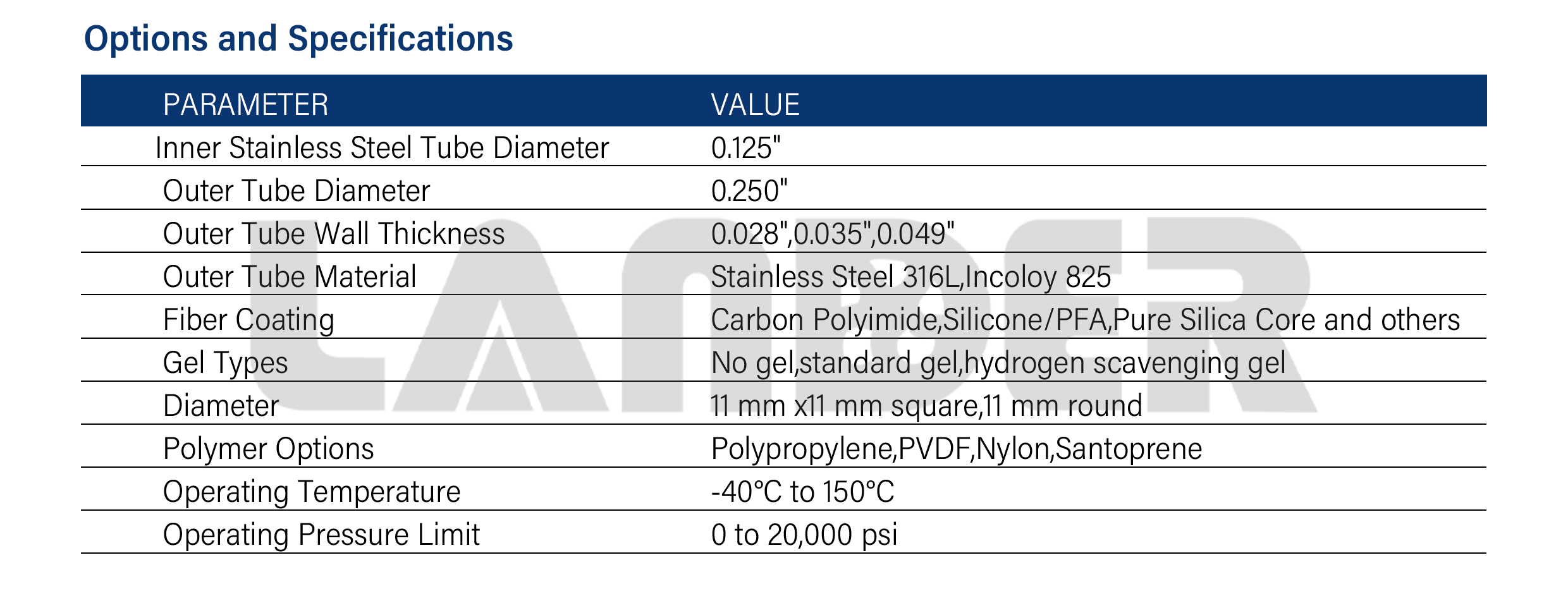 Fiber TEC Cable - Lander
